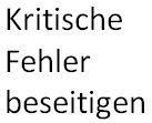 Fehler